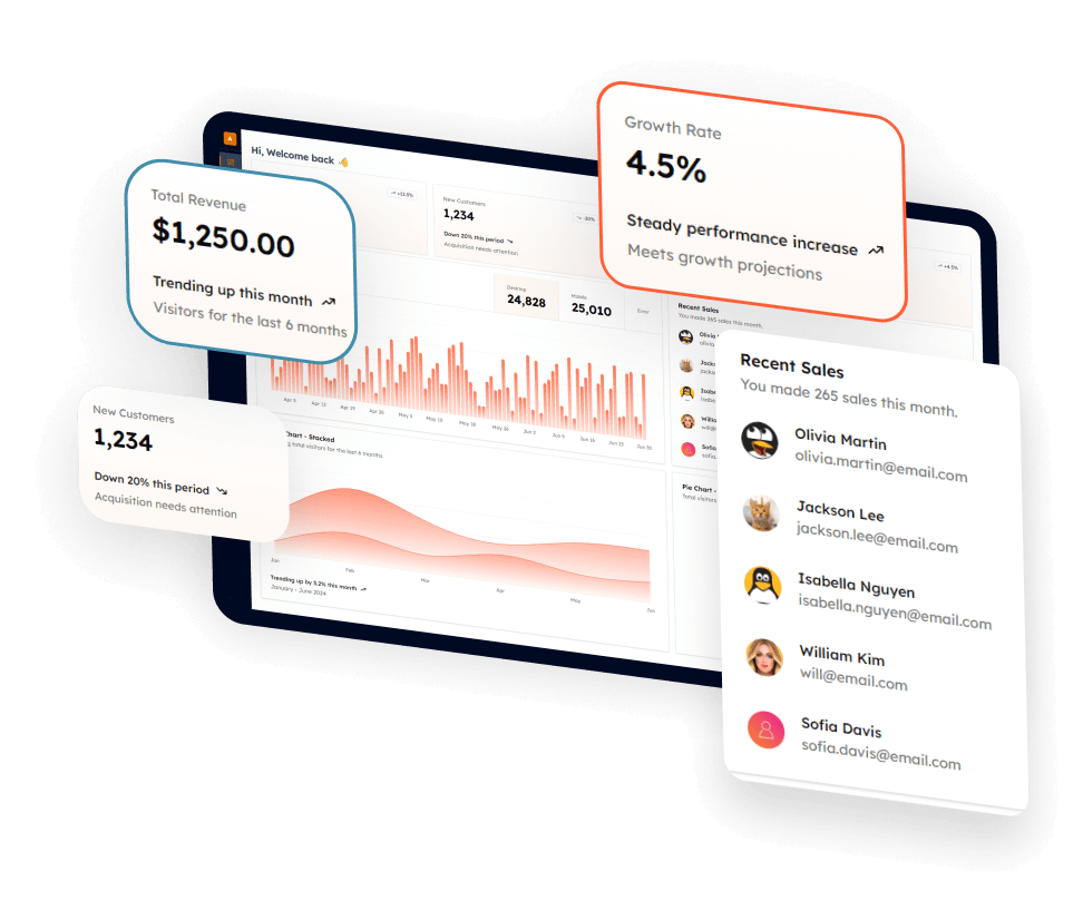 AiEngage CRM Dashboard