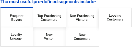 Customer-Segmentation
