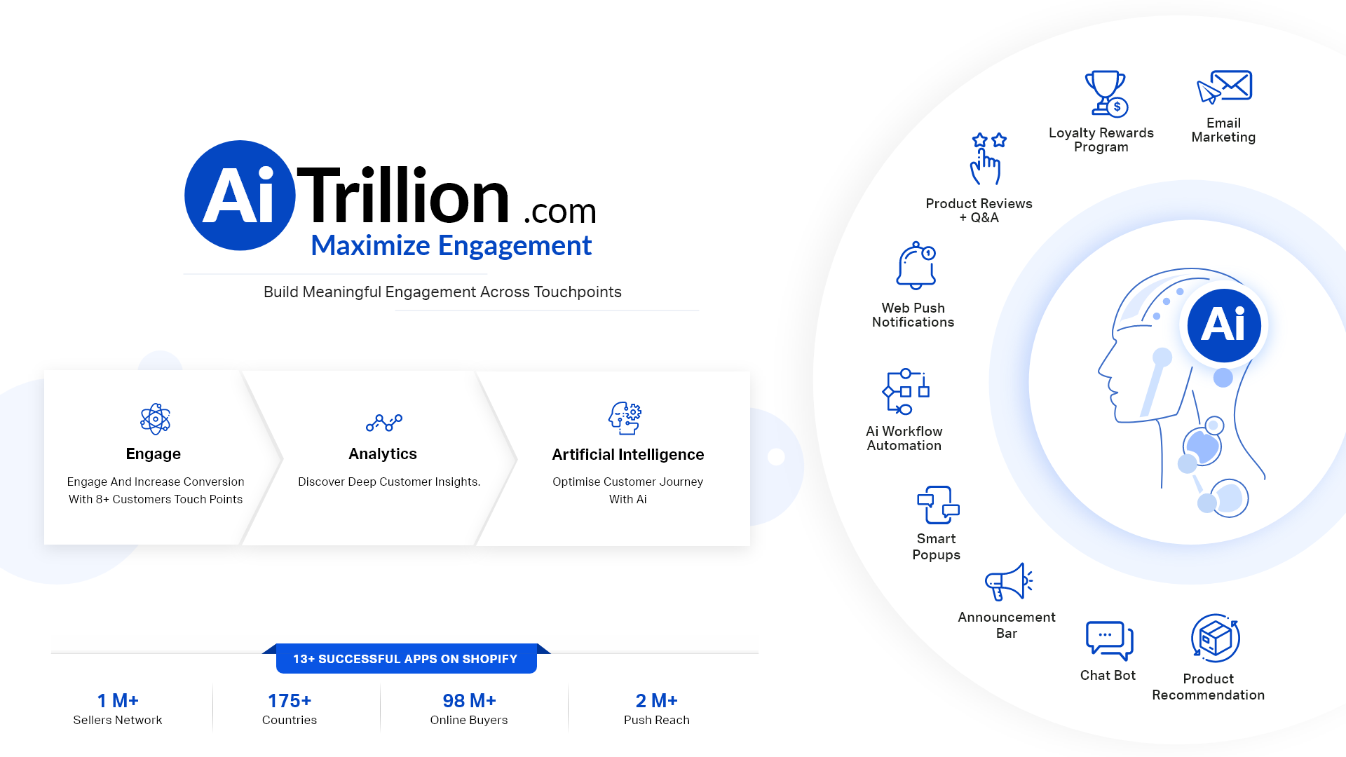 Quick Presentation In <20 minutes