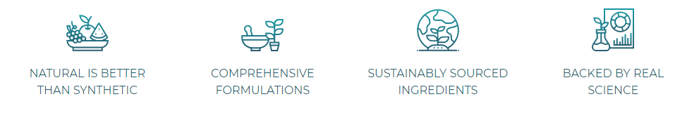 lyfefuel + AiTrillion