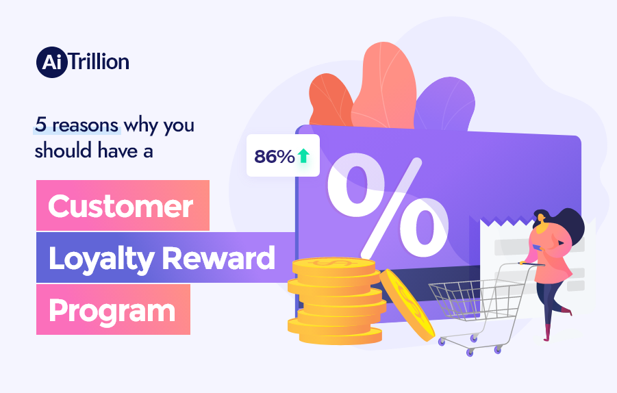 Shopify Loyalty Rewards Program