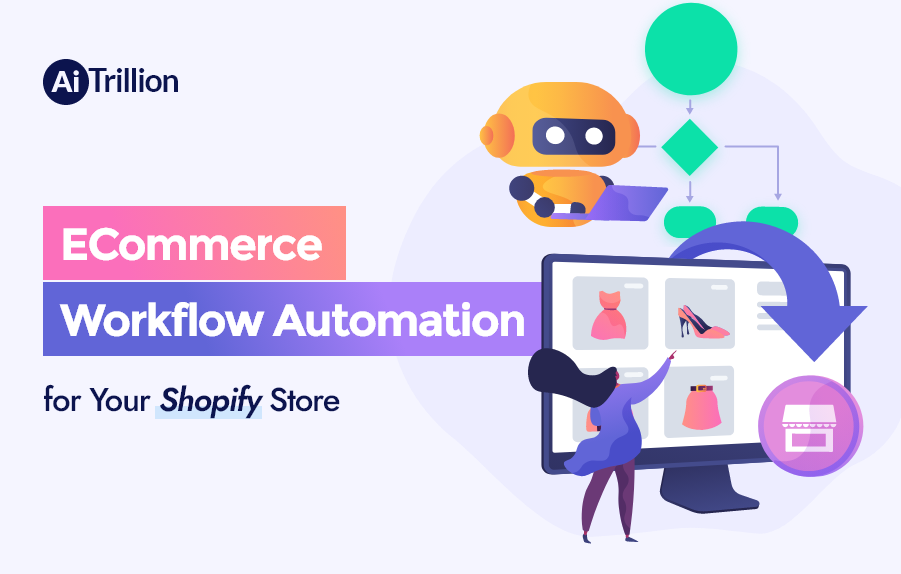 eCommerce Workflow Automation