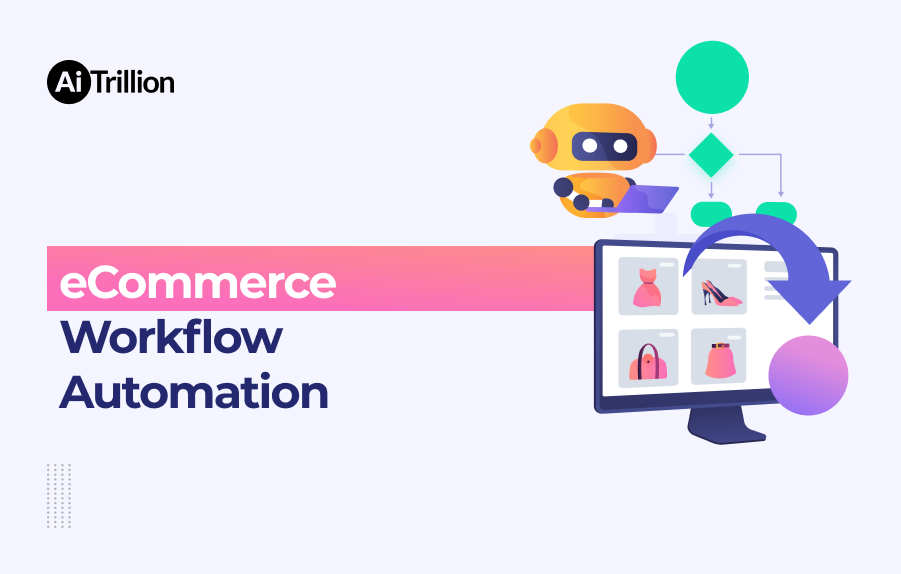 eCommerce workflow automation