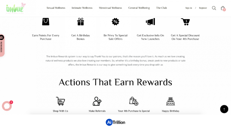 The Complete Guide to Reinventing Loyalty Programs (Examples and ...