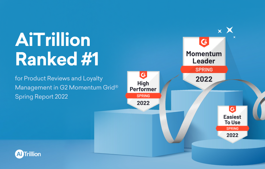 AiTrillion ranked #1 for Product Reviews and Loyalty Management in G2 Momentum Grid®️ Spring Report