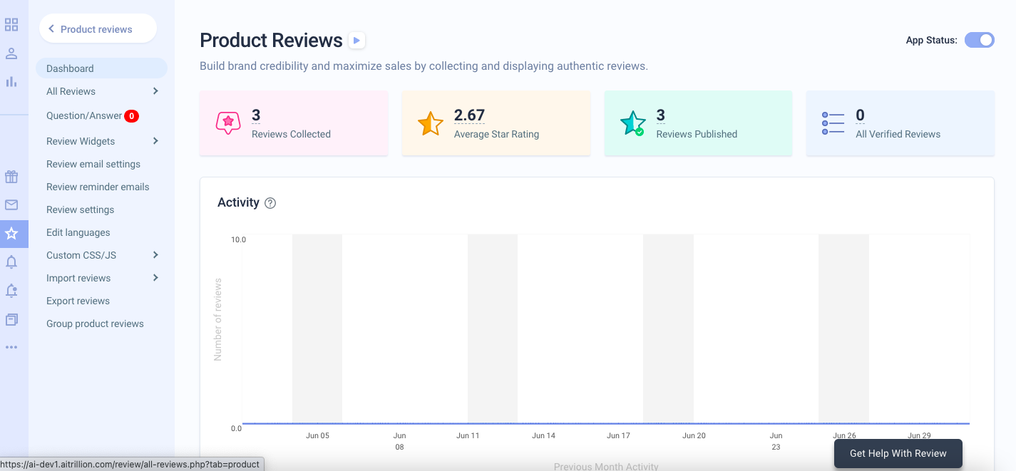 Product review dashboard