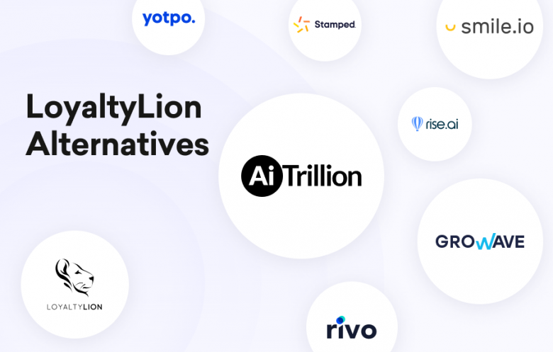 11 Best LoyaltyLion Alternatives on Shopify - AiTrillion