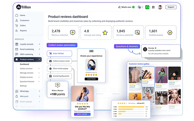 aitrillion-product-review-shopify-app
