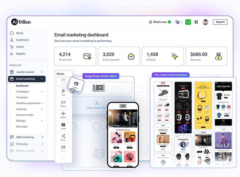 AiTrillion-Email-Marketing-Shopify-dashboard