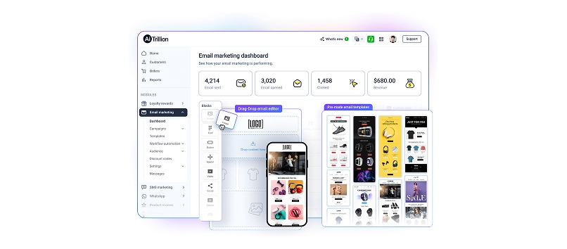 AiTrillion-Email-Marketing-dashboard