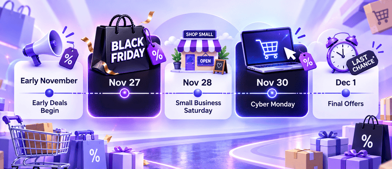 bfcm-2026-timeline-shopify-key-dates