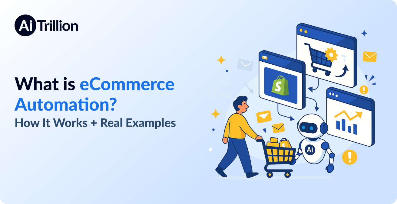 What is eCommerce Automation 2026
