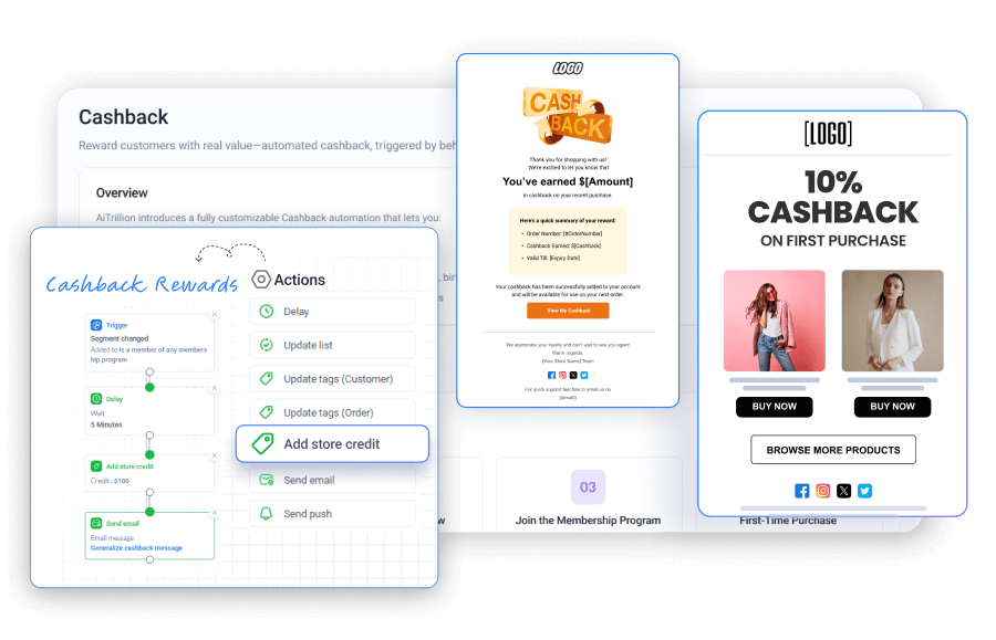 Automated Cashback Module
