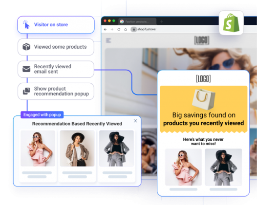 Revolutionize Email Marketing with AiTrillion