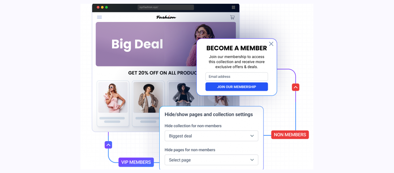 Membership VIP programs for exclusive fashion access
