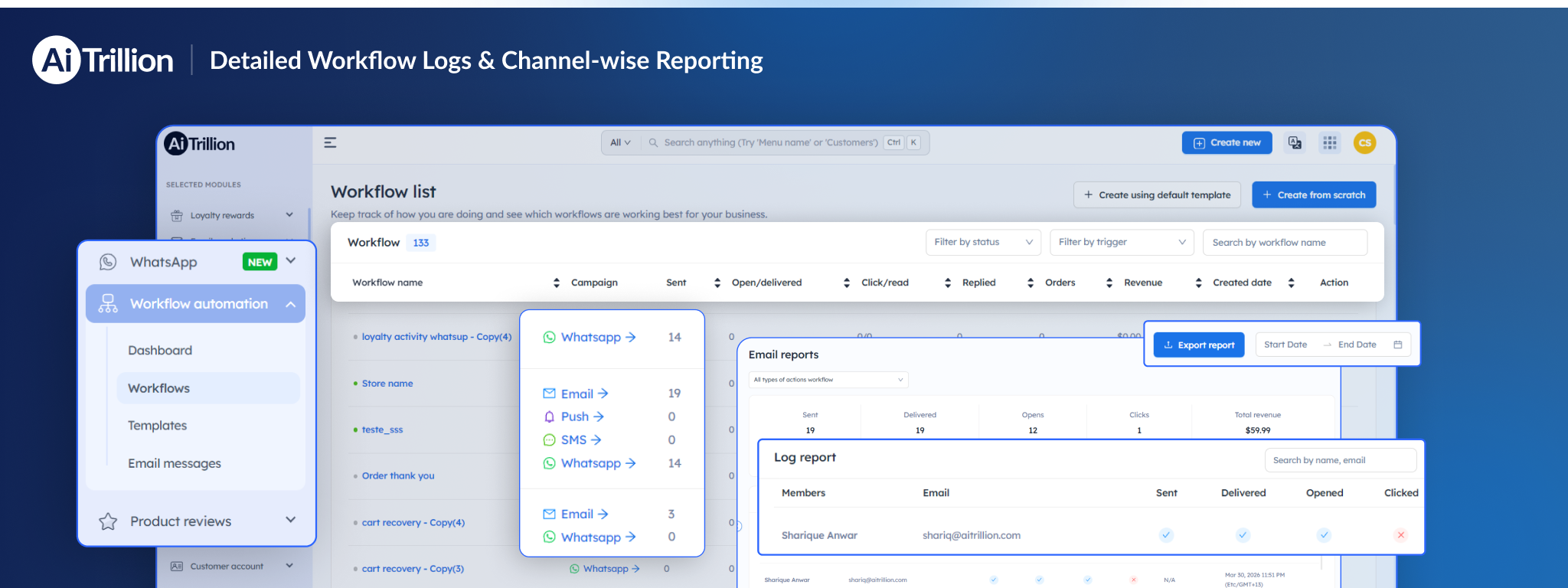 Detailed Workflow Logs & Channel-wise Reporting