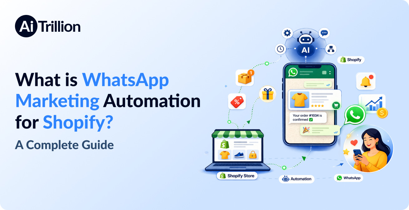 What is WhatsApp Marketing Automation for Shopify