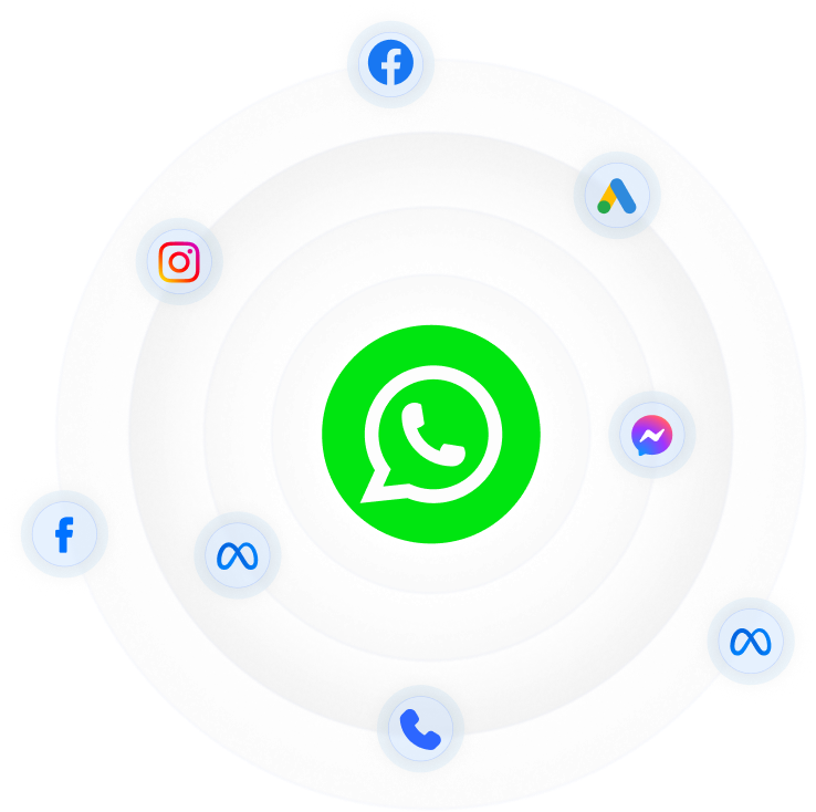 WhatsApp at the Center of Your Customer Journey