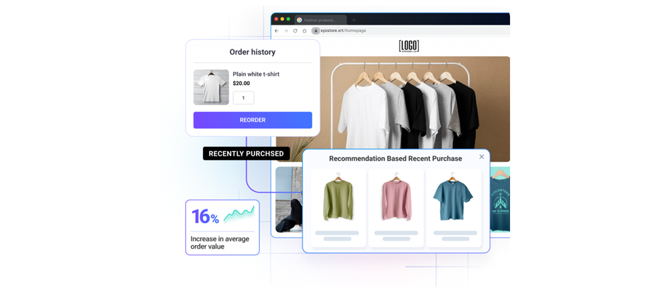 smart product recommendations shopify