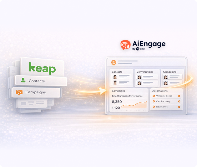 AiEngage vs Keap
