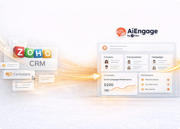 AiEngage vs Zoho