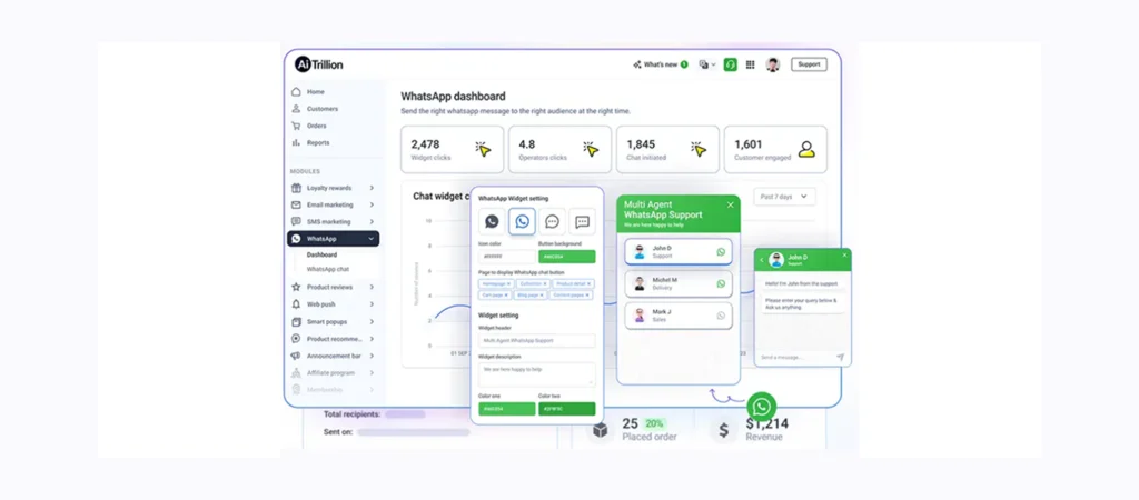 WhatsApp Marketing for shopify