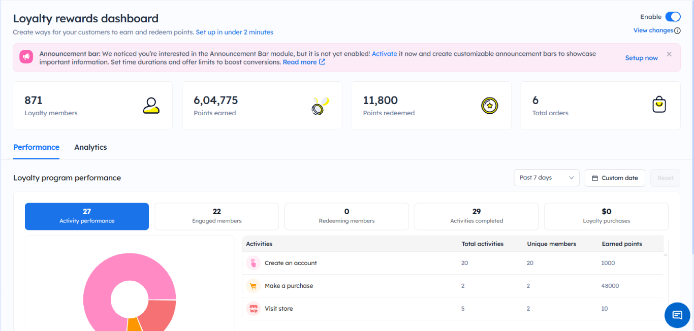 Loyalty reward program Shopify app dashboard