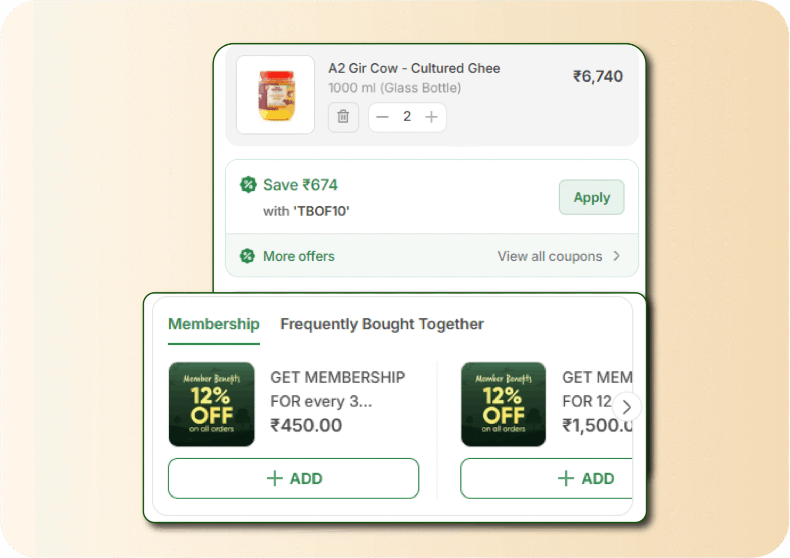 Two Brothers Organic Farms cart screenshot showing A2 Gir Cow Cultured Ghee at ₹6,740 with a ₹674 coupon save offer and a contextual membership upsell — prompting customers to add a 12% off Collective membership at checkout via AiTrillion.