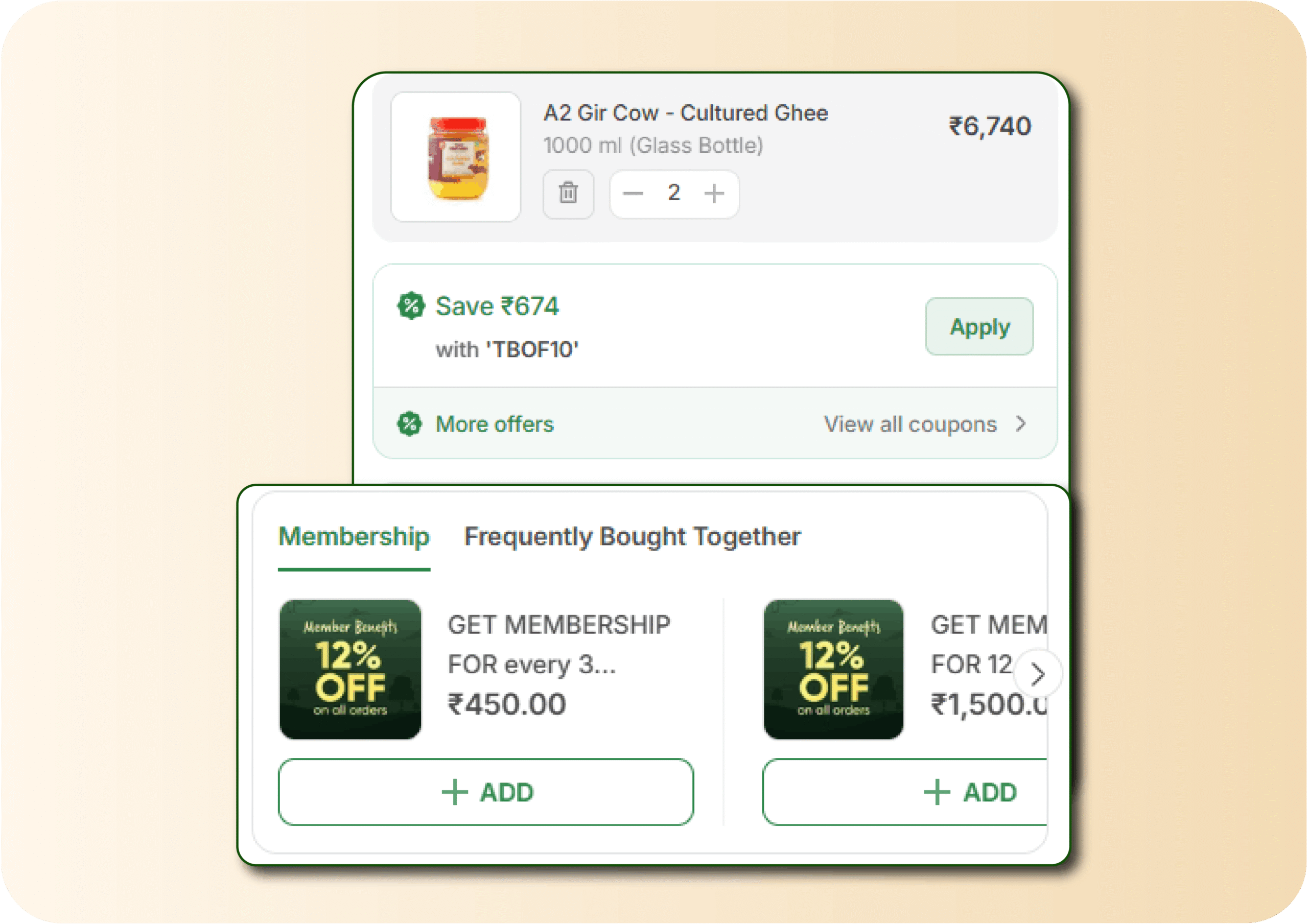 Two Brothers Organic Farms cart screenshot showing A2 Gir Cow Cultured Ghee priced at ₹6,740, a coupon offer to save ₹674, and a membership upsell prompting customers to add a 12% off Collective membership at checkout — a retention-focused upsell strategy.
