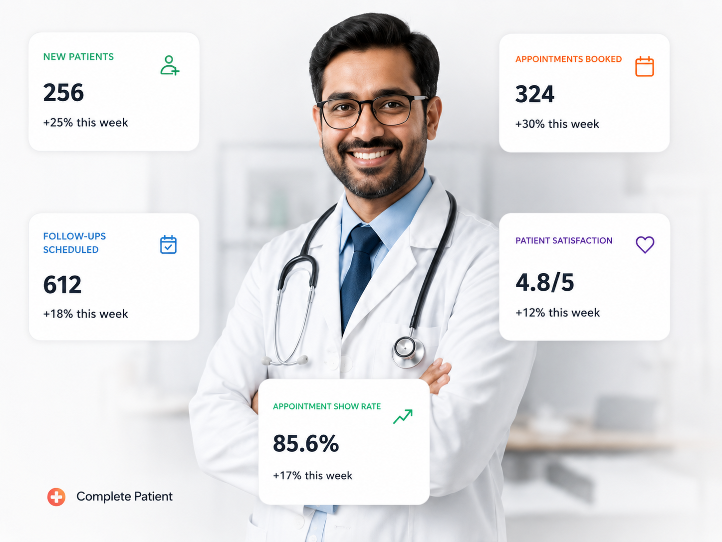 Healthcare