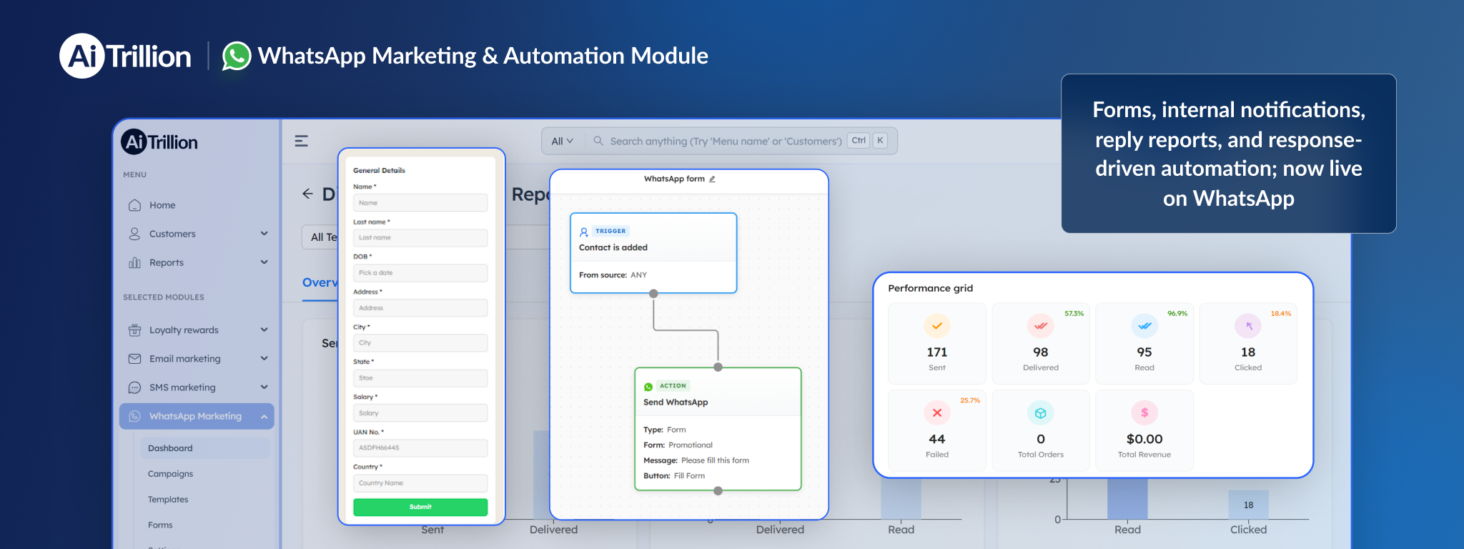Introducing WhatsApp Forms, Internal Notifications, Reply Reports, and Response-Driven Automation