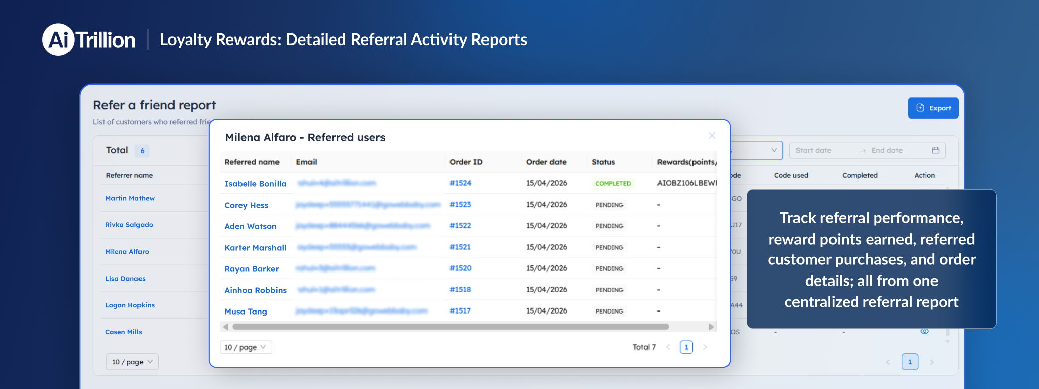 Detailed Referral Activity Reporting for Loyalty Program