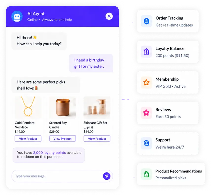 Your Store's AI Agent. Built for Smarter Support, More Sales, Better Retention.
