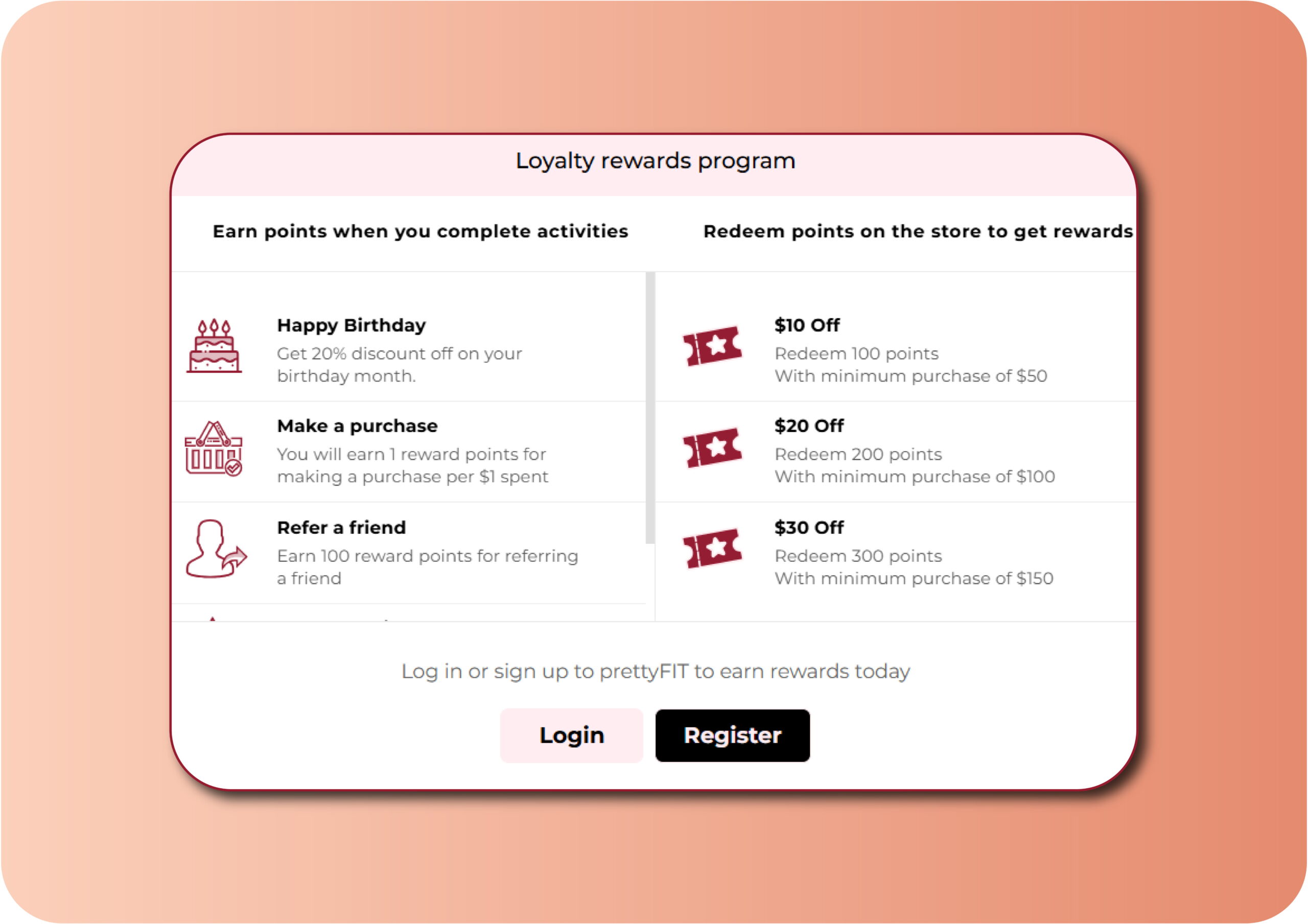 prettyFIT loyalty rewards program powered by AiTrillion — customers earn points for birthdays, purchases, and referrals, and redeem them for tiered discounts of $10, $20, and $30 off, driving repeat purchases for the Shopify D2C footwear brand