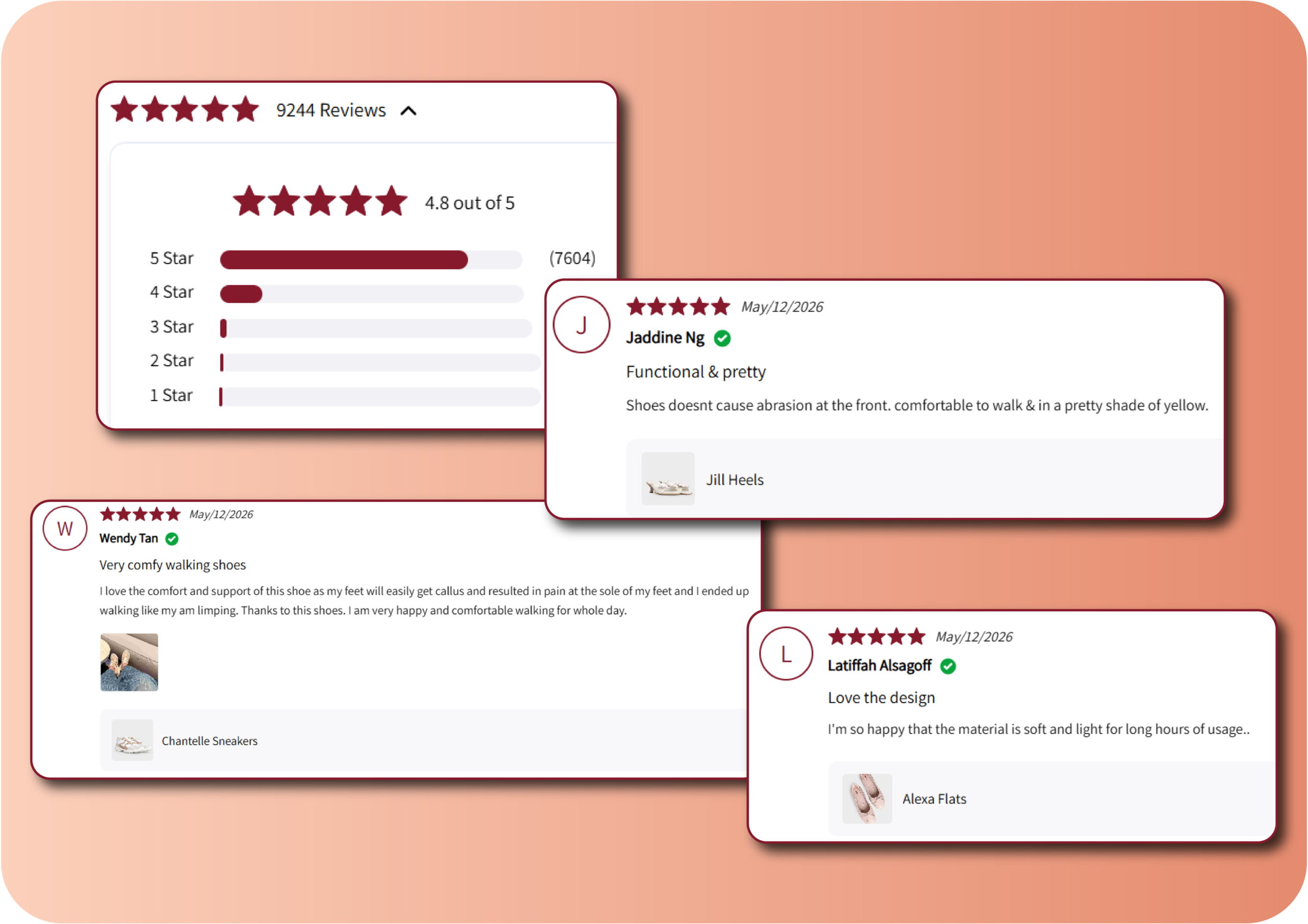 prettyFIT product reviews dashboard powered by AiTrillion showing 4.8 out of 5 average rating from 9,244 verified reviews, with photo reviews and feedback for Chantelle Sneakers, Jill Heels, and Alexa Flats, building social proof for the Shopify footwear brand