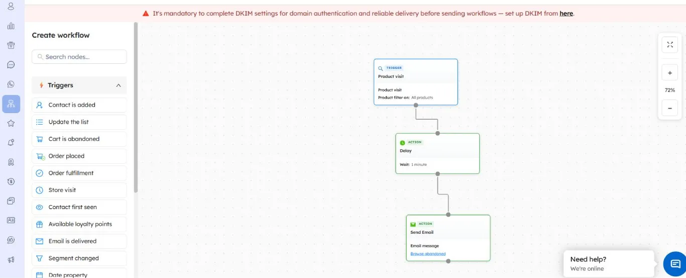 browse abandonment automation