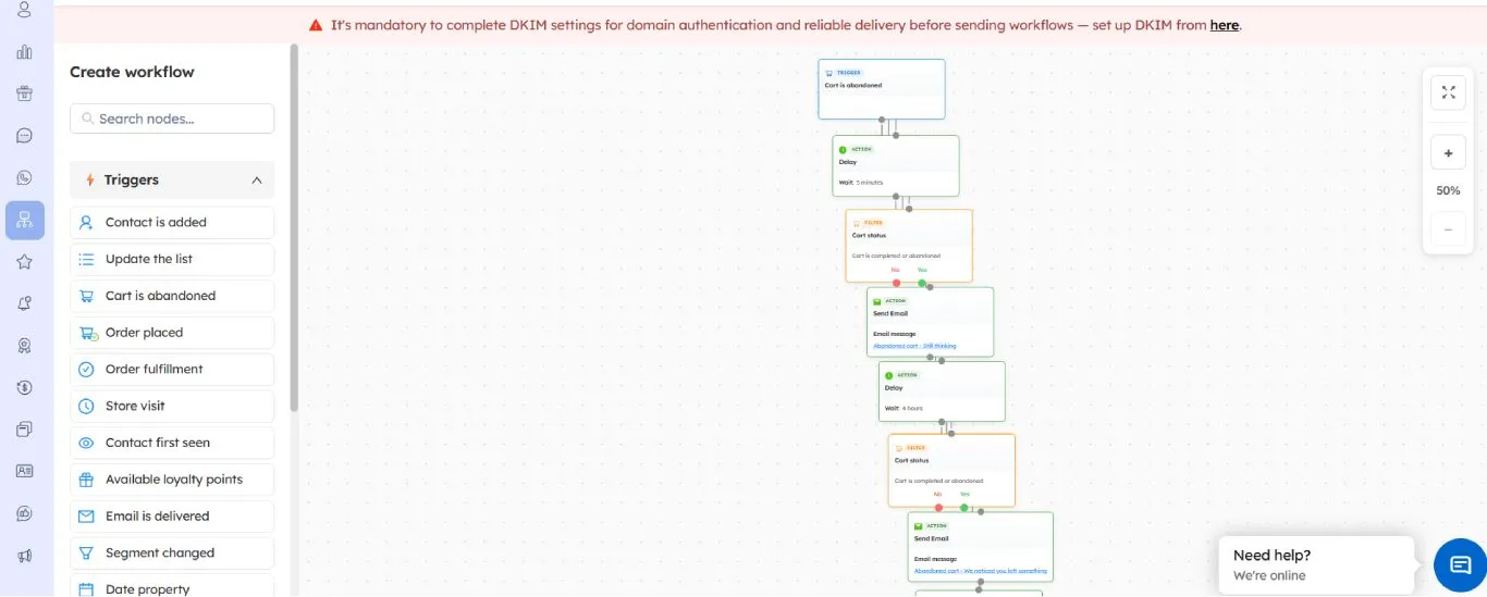 cart abandonment workflow