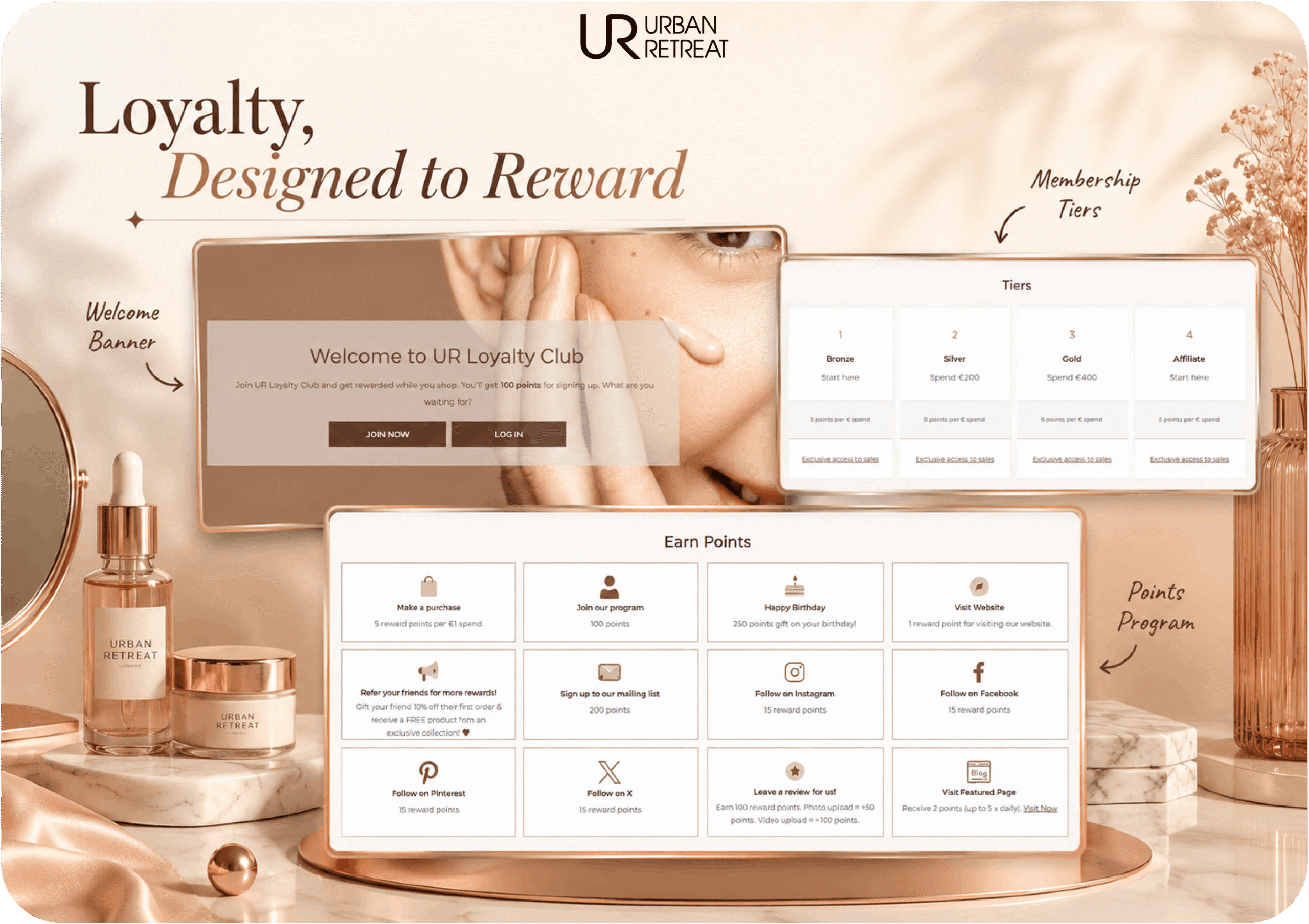 A Loyalty Club Customers Actually Use