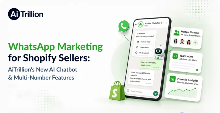 WhatsApp-Marketing-for-Shopify-Sellers
