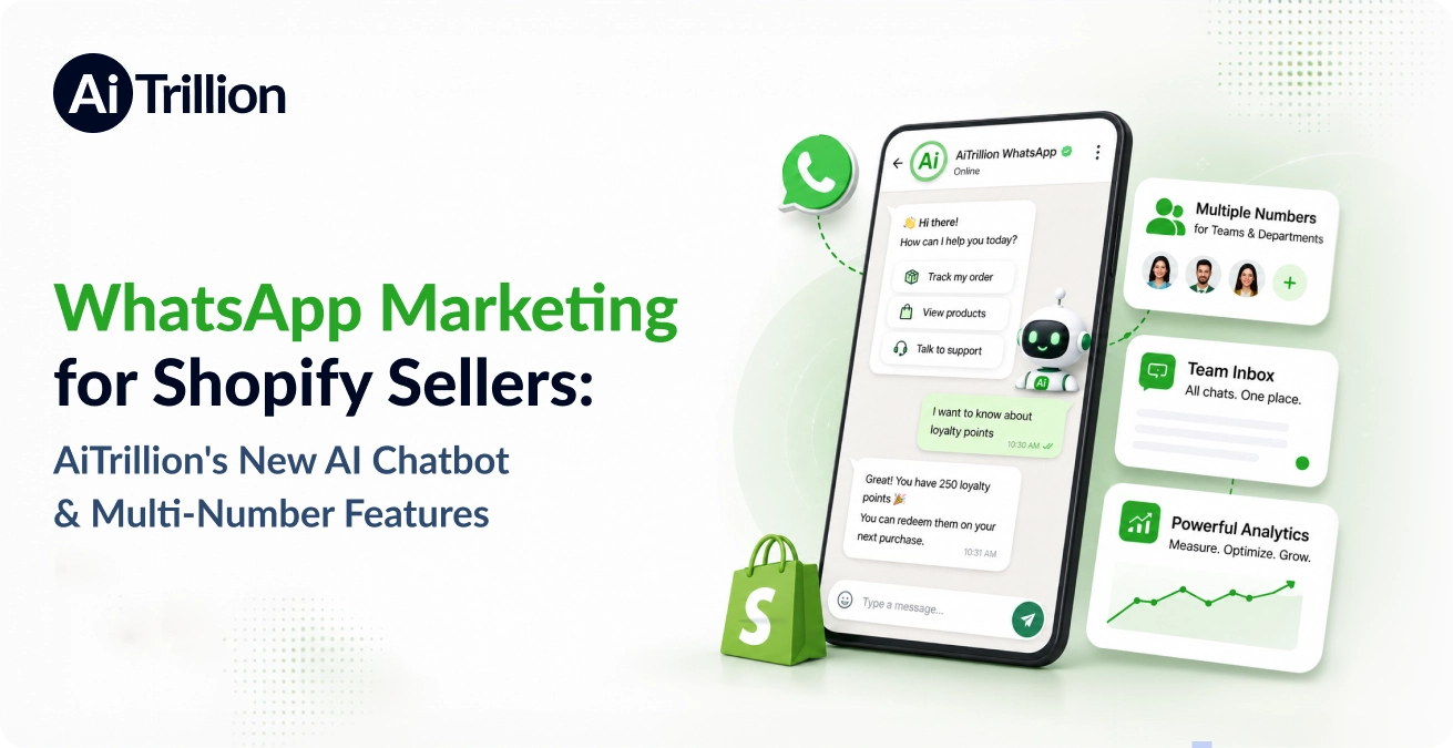 WhatsApp-Marketing-for-Shopify-Sellers