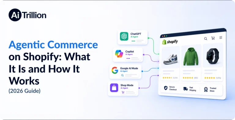 agentic-commerce-shopify