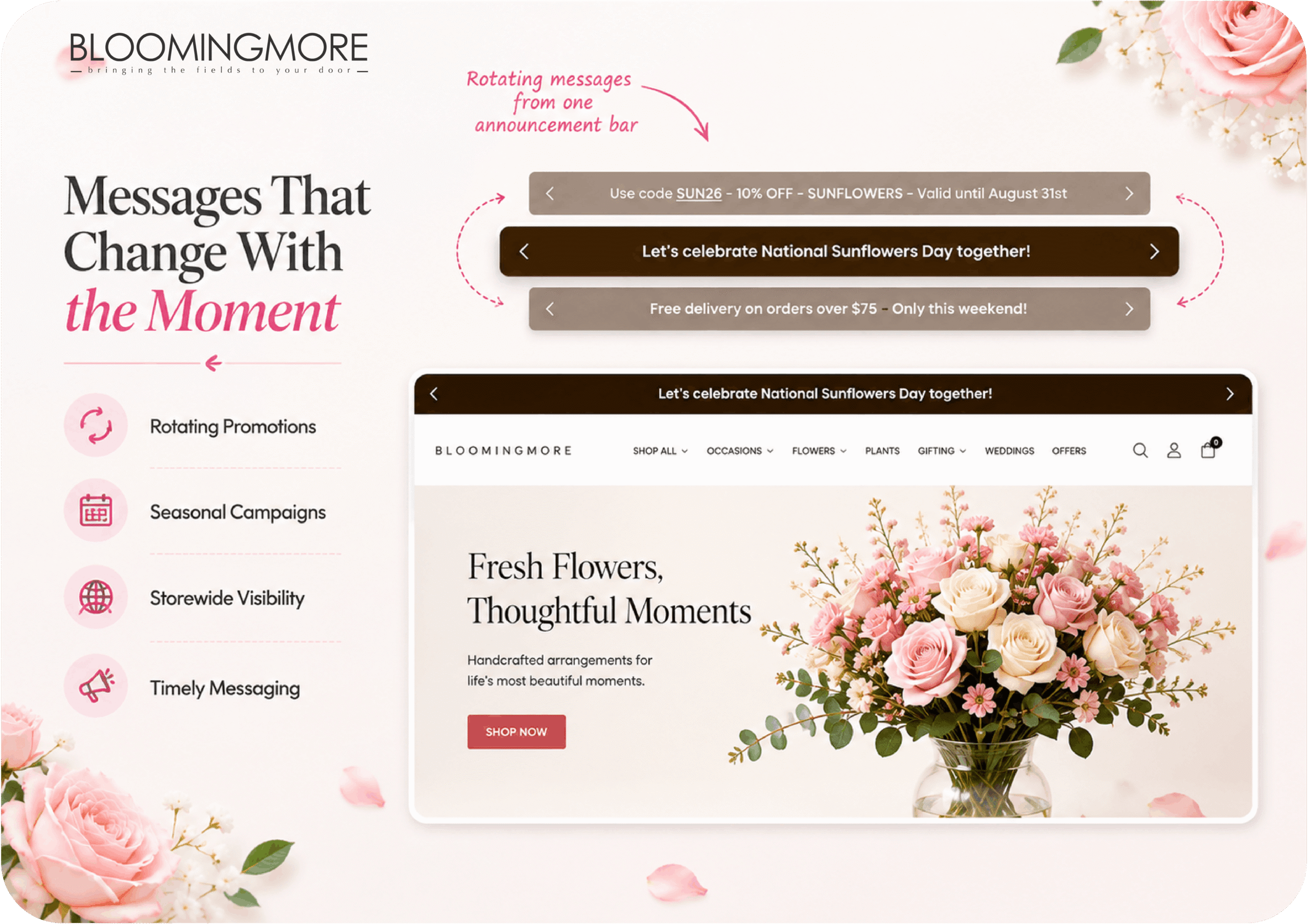 Bloomingmore rotating announcement bar powered by AiTrillion showing seasonal promotions including sunflower discount code SUN26, National Sunflowers Day campaign, and free delivery over $75 offers, deployed storewide with timely occasion-based messaging on the farm-direct flower Shopify brand