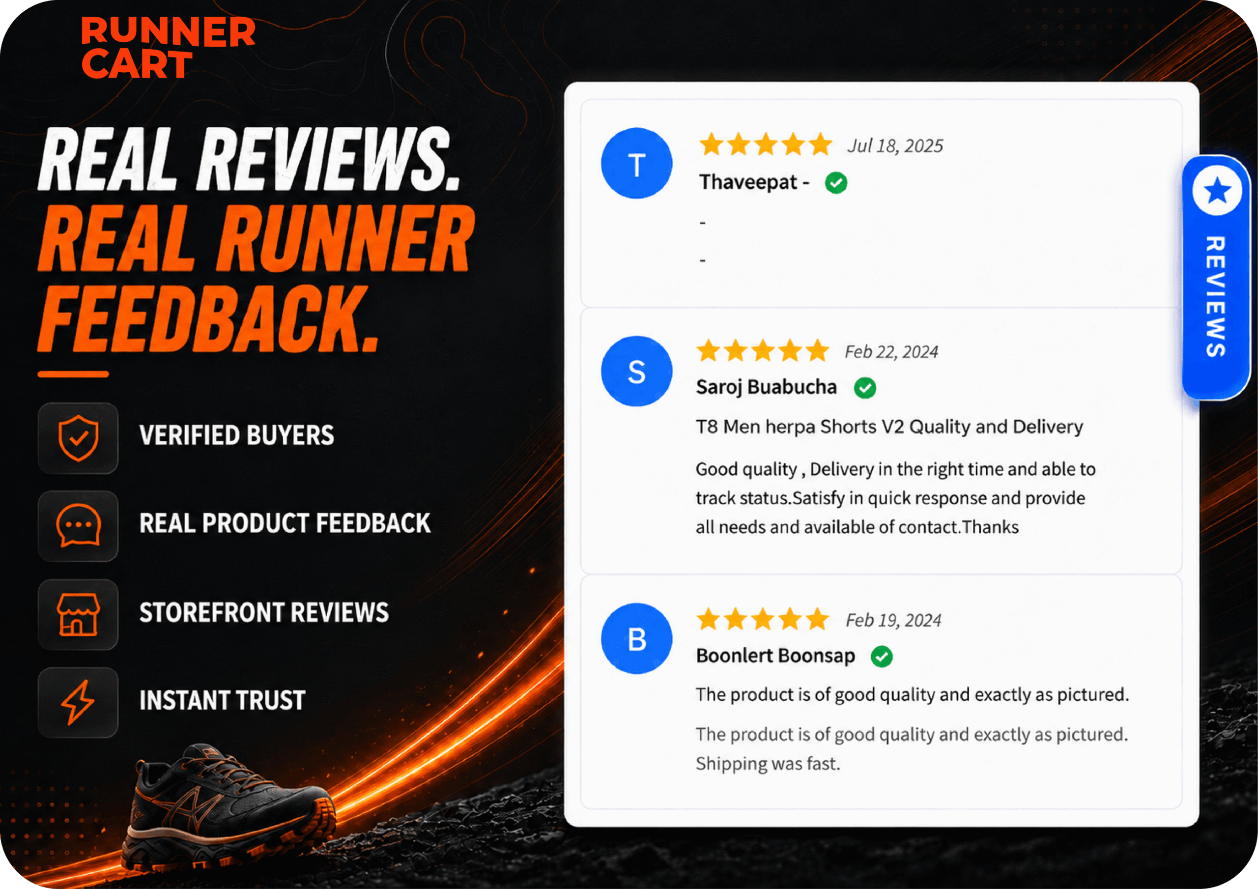RunnerCart product reviews module powered by AiTrillion displaying verified buyer reviews from real Thai runners including Thaveepat, Saroj Buabucha reviewing T8 Men Sherpa Shorts V2 for quality and delivery, and Boonlert Boonsap on product quality and shipping speed — building social proof and purchase confidence for specialist running gear on the Thailand Shopify D2C store
