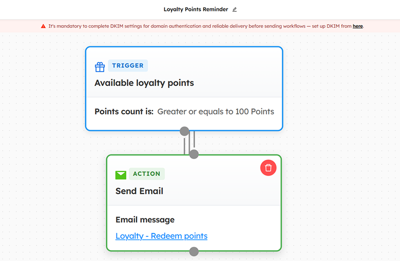 shopify-loyalty-points-reminder-automation