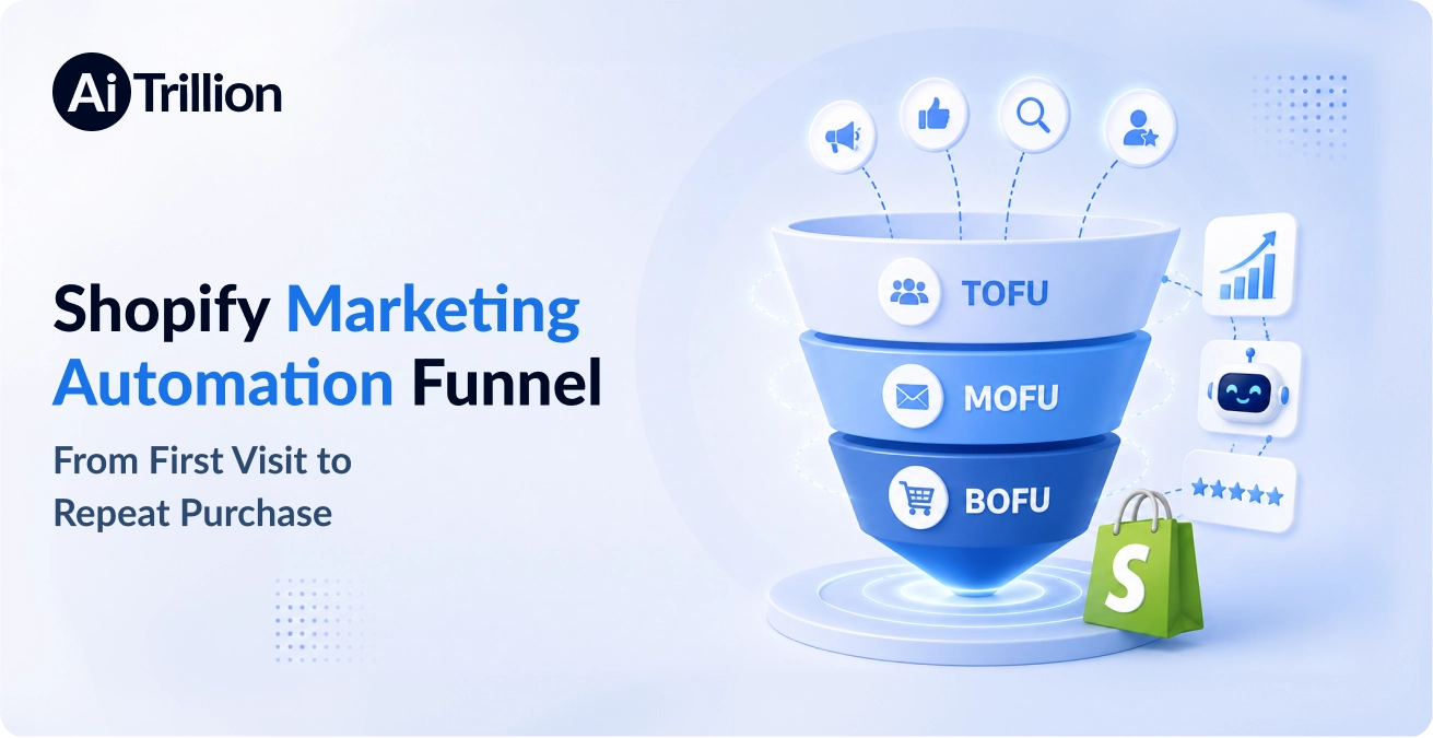 shopify marketing automation funnel
