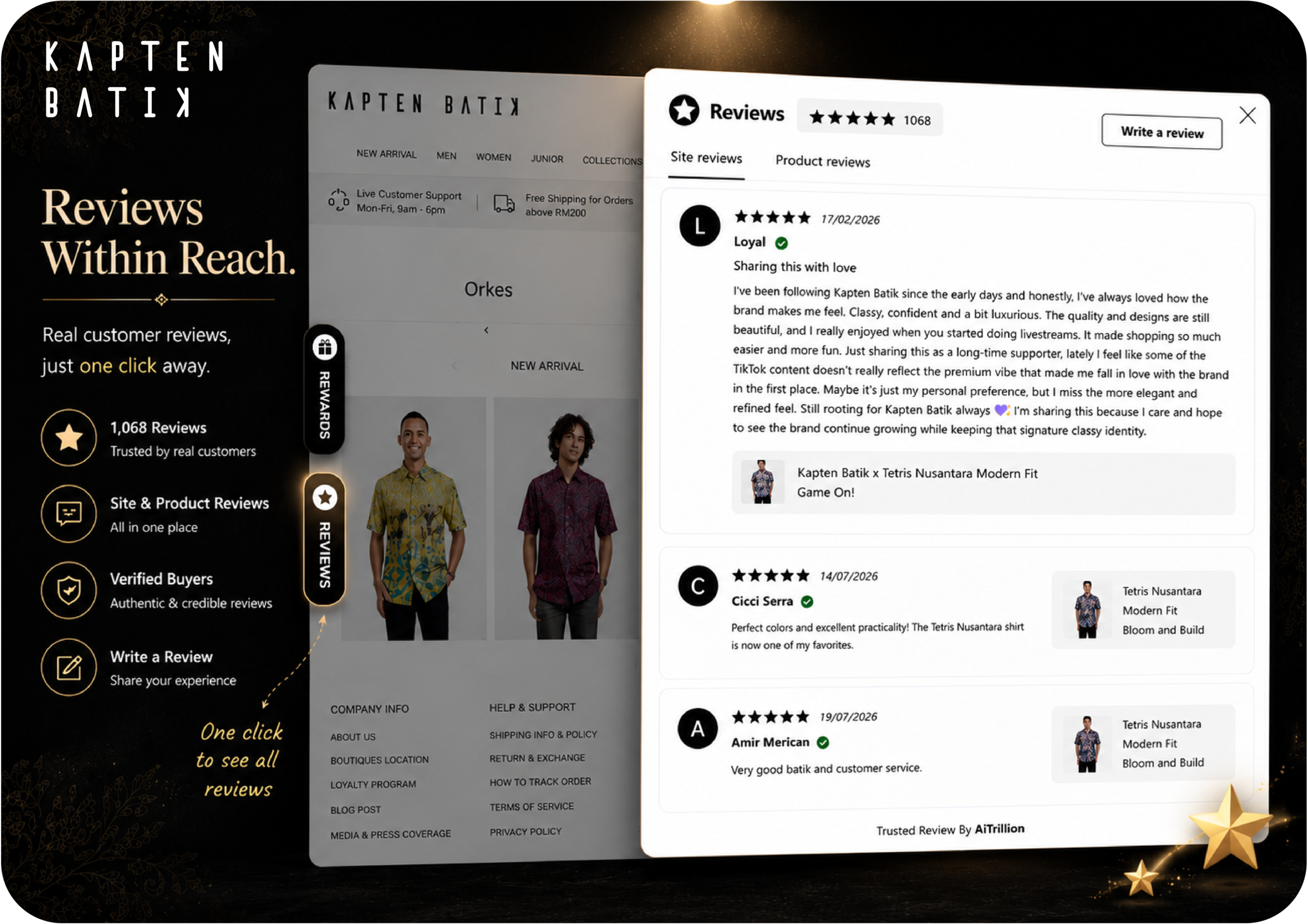 Kapten Batik Shopify fashion brand review system powered by AiTrillion displaying 1,068 verified customer testimonials with one-click access, authentic verified buyer feedback, and product-level ratings visible on storefront, converting new visitors through peer social proof and driving repeat purchase confidence and customer lifetime value