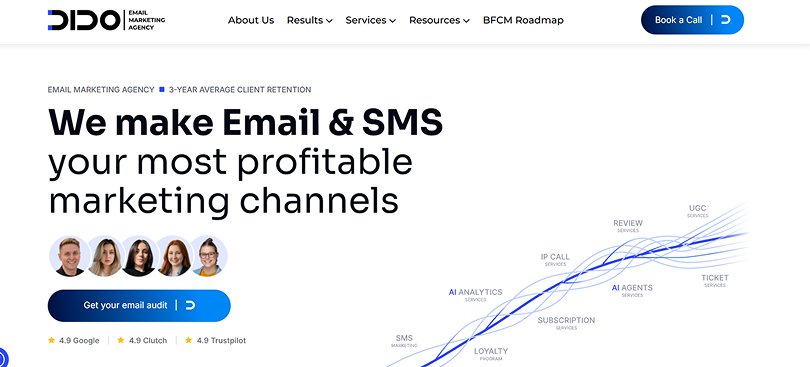 DIDO Agency - Shopify email marketing