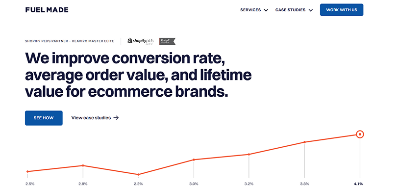 Fuel Made - Shopify email marketing agency