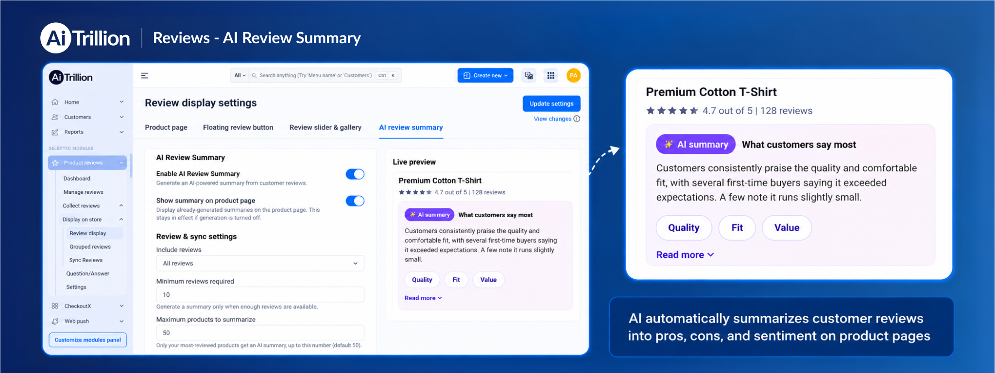 AI Review Summary